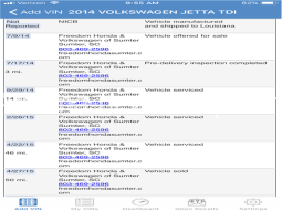 2014 Volkswagen Jetta TDI DIESEL 1OWN full