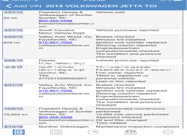 2014 Volkswagen Jetta TDI DIESEL 1OWN full